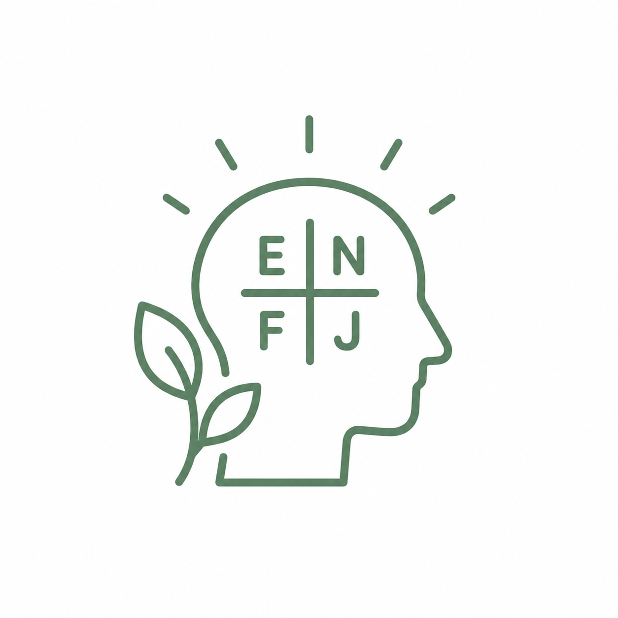 mbti coach certifiée mbti
